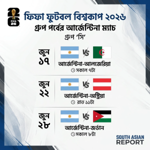 শিরোপা ধরে রাখার নতুন মিশন: বিশ্বমঞ্চে ডিফেন্ডিং চ্যাম্পিয়নদের প্রথম অগ্নিপরীক্ষা